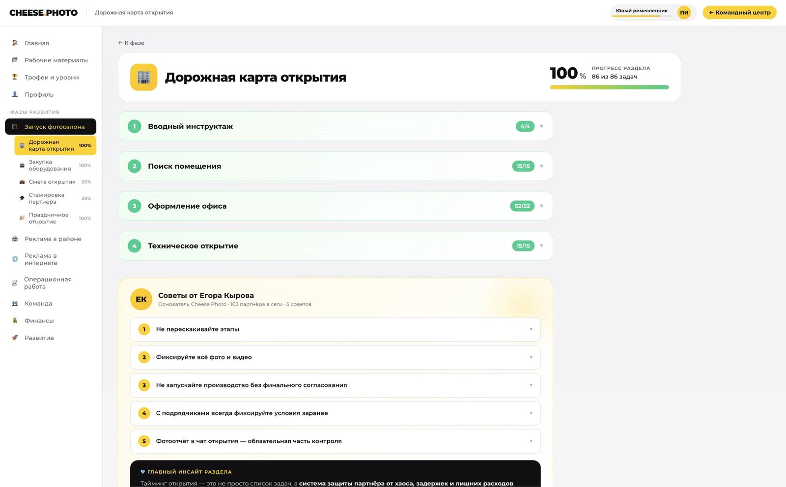 Дорожная карта открытия фотосалона в личном кабинете партнера