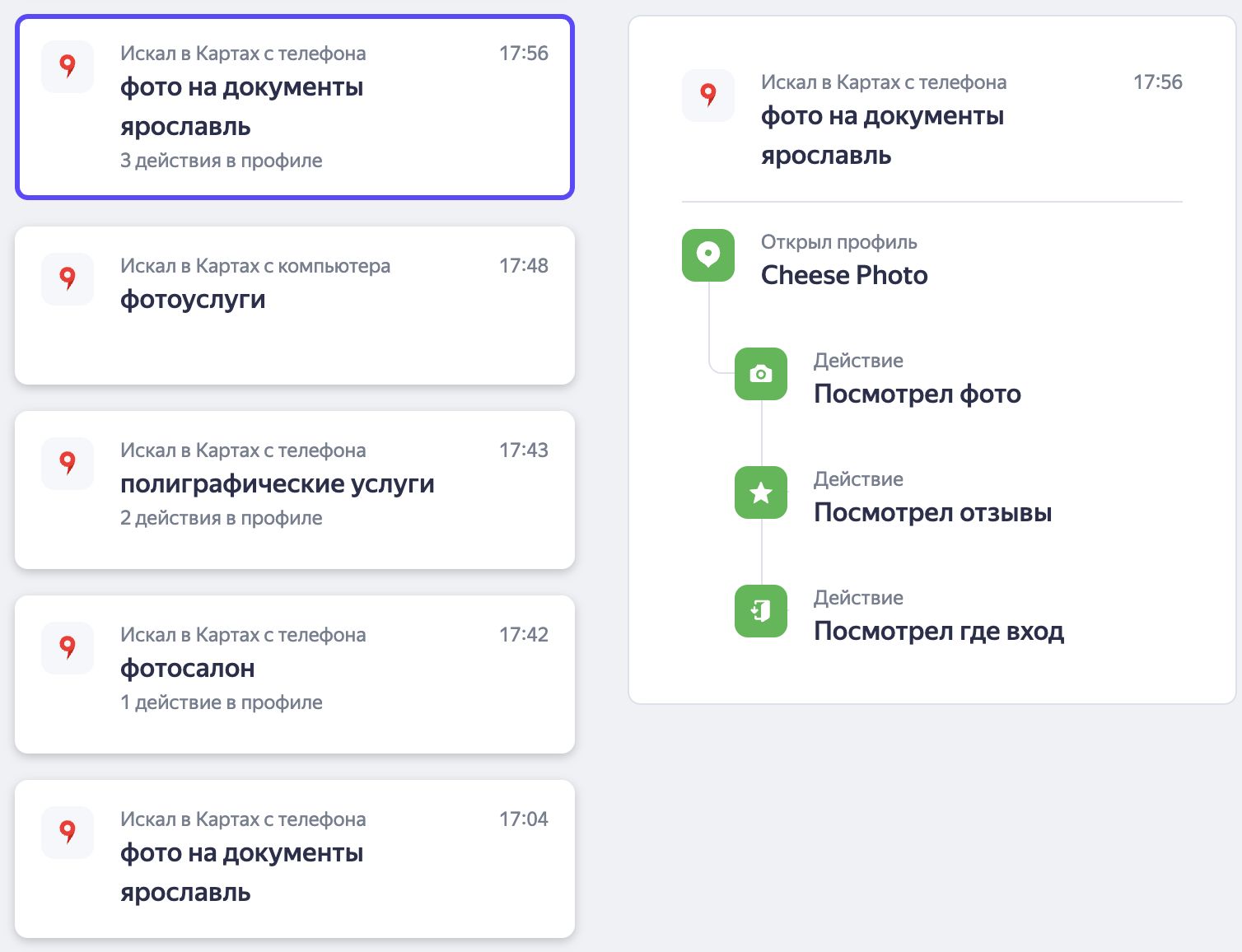 Теперь посмотрим на статистику