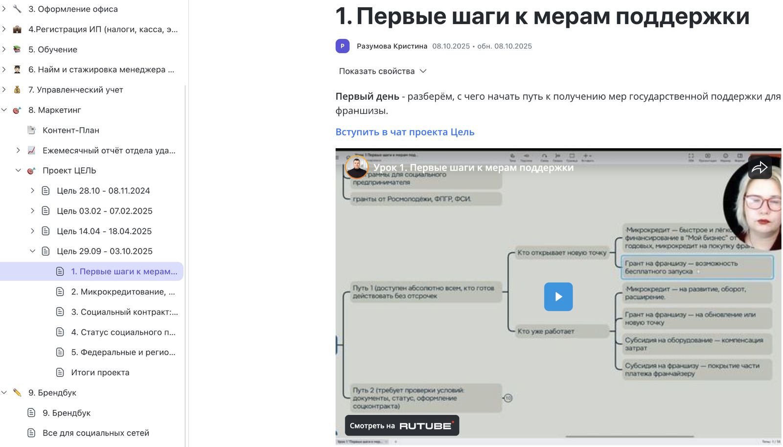Роялти — это ваш ежемесячный вклад в общее развитие, который возвращается вам в виде инструментов и знаний, по — фото 8