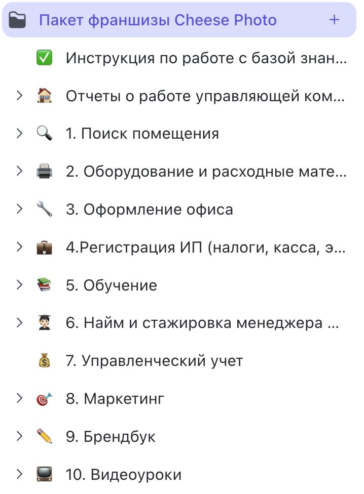 Давайте я покажу, что представляет собой база знаний франчайзи Cheese Photo